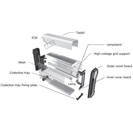 Zappatrice elettrica per insetti 2x10W/230V 80 m²