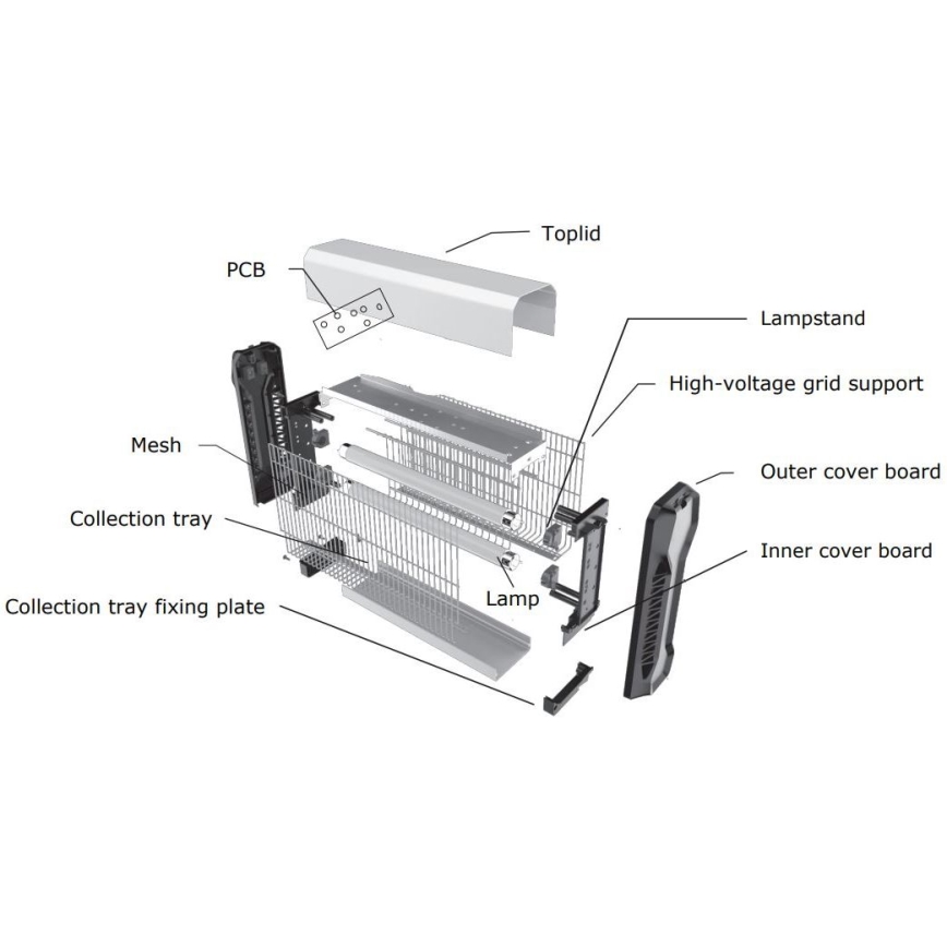 Zappatrice elettrica per insetti 2x10W/230V 80 m²